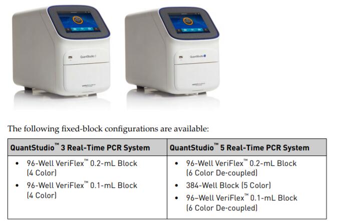 ABI QuantStudio3实时荧光定量PCR仪