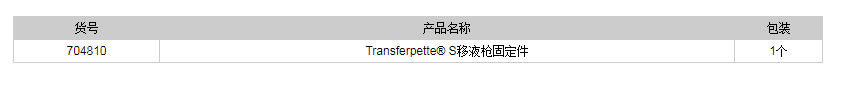 德国普兰德Transferpette® S移液枪固定件1.png