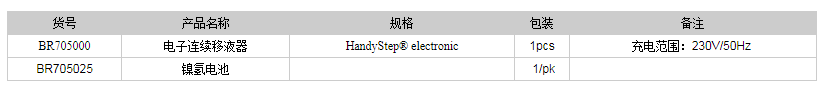 HandyStep® electronic电子连续移液器1.png