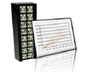 RayBiotech的抗体芯片