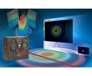 以色列Duma Optronics光束质量分析仪M2 Beam