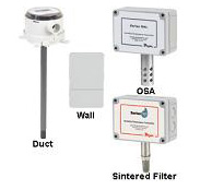 RH/RHL温度/湿度变送器