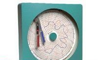 美国DeltaTRAK走纸圆图温湿度记录仪14004