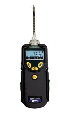 ToxiRAE II便携式二氧化硫SO2气体检测仪 美国华瑞RAE