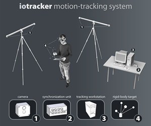 上海闻奕光学配件加工微型光学测试 万能支架 FS