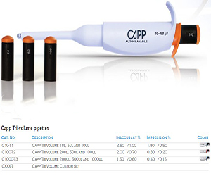 Capp trio系列固定量程单道移液器