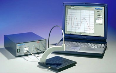 美国Filmetrics薄膜测厚仪F20