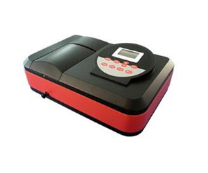 GDYS-401M污水检测仪