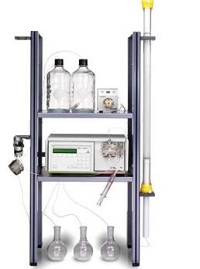 GPC 手动净化系统