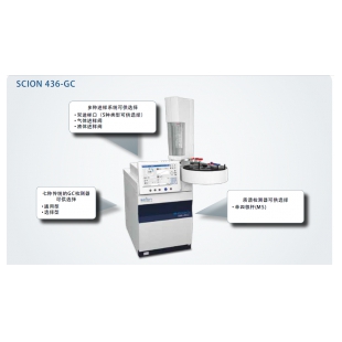SCION 436-GC 气相色谱仪SCION 436-GC