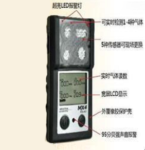 英思科MX4多种气体检测仪