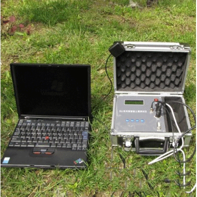 国产SU-LGW土壤水分温度速测仪