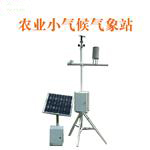 农田气象站@市场快讯