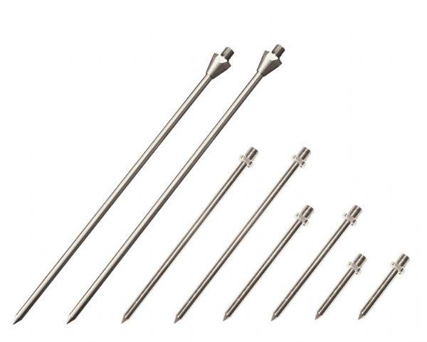 美国GGB系列探针，原装进口