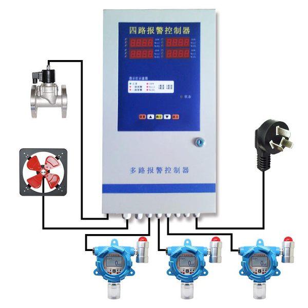 油漆浓度检测仪，油漆探测器
