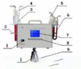 智能自动双路恒流大气采样器
