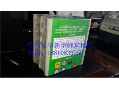 蜂窝墙板，轻质墙板，蜂窝复合板，新型轻质墙板，北京中科乐华