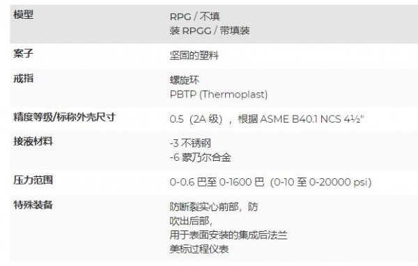 ARMANO 特殊压力表1401系列