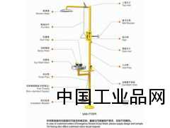 复合式紧急冲淋洗眼器