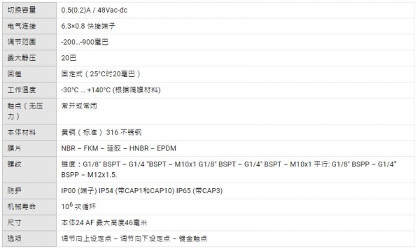 ELETTROTEC 带FAST-ON连接端子的真空控制器VCN2系列