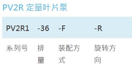 REXPOWER叶片泵 PV2R型 