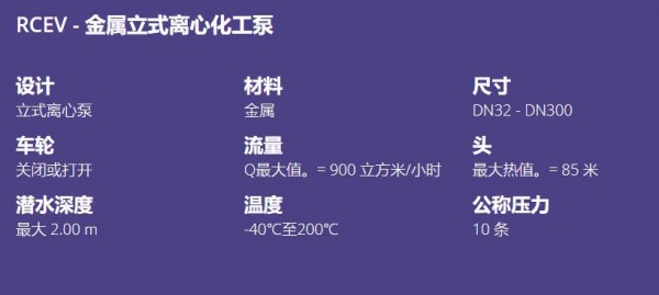 RHEINHUTTEPUMPEN 立式离心泵RCEV系列