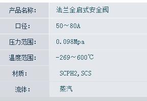 MIHANA法兰全启式安全阀 SA122系列 