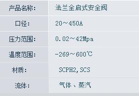 MIHANA法兰全启式安全阀 SA510系列 
