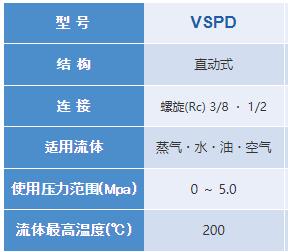KEIHIN 电磁阀VSPD系列
