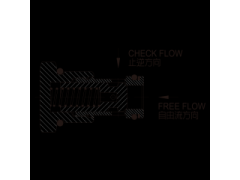 久冈止逆阀_CV-08-N-05_插装阀_台湾JGH久冈