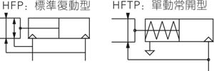 HFP系列 气动手指功能符号 气缸