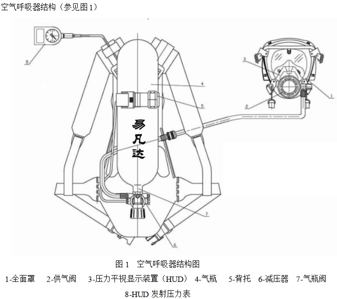 GA124-2013新3C正压式消防空气呼吸器