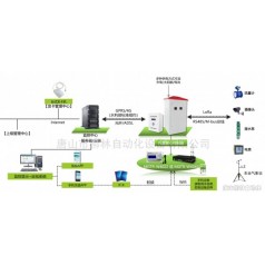 农业IC卡机井控制管理系统