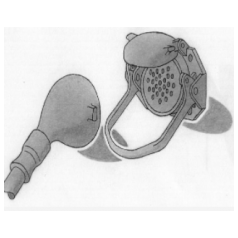 Spring AG 多控制联轴器系列