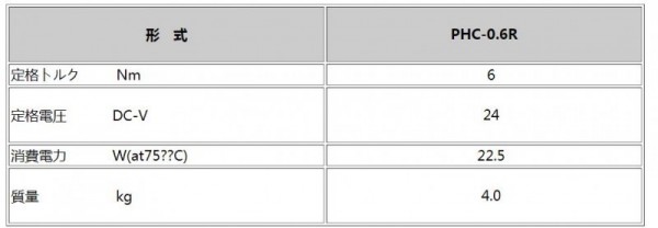 SHINKO自动通风式离合器 