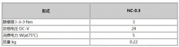 SHINKO薄形离合器 