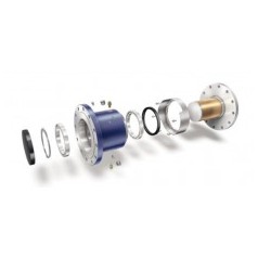 VOITH 扭矩限制联轴器系列