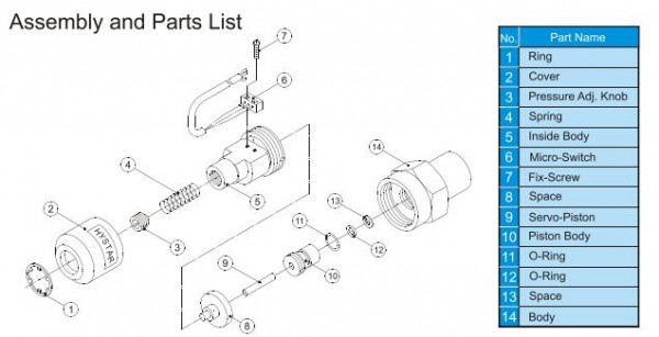 HYSTAR压力开关 DNK系列 
