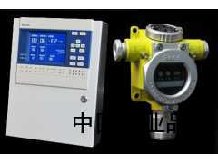 有毒气体报警器相关产品展示