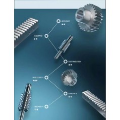 意大利伽比尼斜齿条1HR26R030100S模3精度6