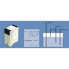 德国PLANECK技术吹塑零件