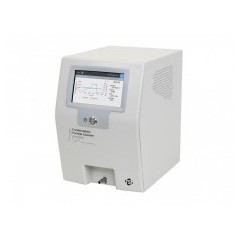 TSI 冷凝粒子计数器系列