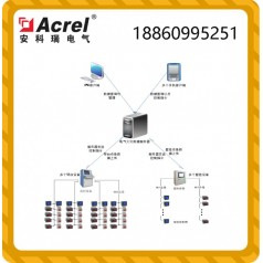Acrel-Cloud6000安全用电云平台 智慧用电云平台
