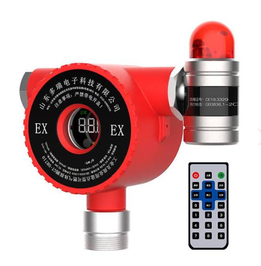 二氧化碳报警器适用于哪些环境