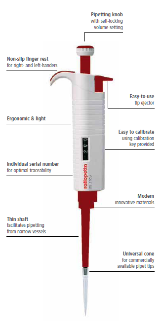 ratiopetta&#174;单头移液管