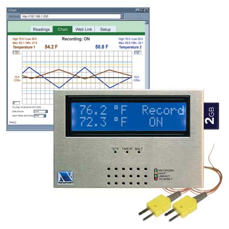 iSD-TC 用于双热电偶输入的温度监测器 Omega欧米茄