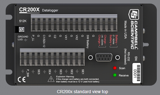 CR200X数据采集器