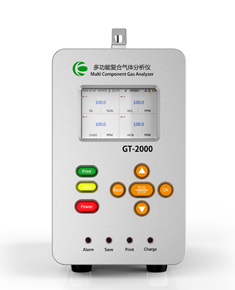 GT-2000(CO2)红外二氧化碳分析仪