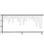 ASL水体冰质剖面仪