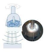 MSONATAX sc污泥界面监测仪（哈希）